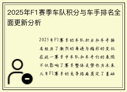 2025年F1赛季车队积分与车手排名全面更新分析